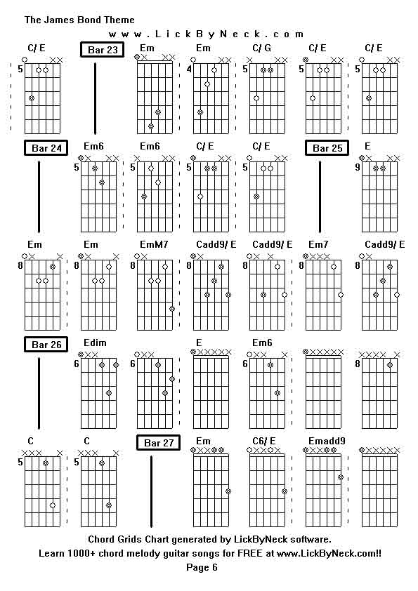 Chord Grids Chart of chord melody fingerstyle guitar song-The James Bond Theme,generated by LickByNeck software.